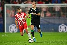 Si&ecirc;u m&aacute;y t&iacute;nh dự đo&aacute;n Girona vs Athletic Bilbao, 19h00 ng&agrave;y 6/10