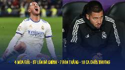 'B&aacute;o thủ' Hazard d&iacute;nh chấn thương thứ 18 ở Real Madrid