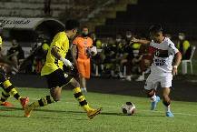 Nhận định, soi kèo Botafogo vs Ituano, 6h30 ngày 9/2