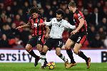 Đội h&igrave;nh dự kiến Liverpool vs Bournemouth, 19h30 ng&agrave;y 7/3