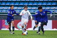 Nhận định, soi kèo U20 Nữ Đài Bắc Trung Hoa với U20 Nữ Hàn Quốc, 15h00 ngày 6/3: Chờ đợi bất ngờ