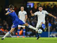 Nhận định Porto vs Chelsea, 2h ng&agrave;y 8/4