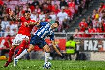 Phân tích kèo hiệp 1 Benfica vs Porto, 00h00 ngày 8/4