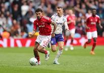 Si&ecirc;u m&aacute;y t&iacute;nh dự đo&aacute;n Aston Villa vs Nottingham Forest, 2h00 ng&agrave;y 8/5