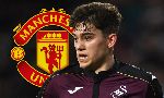 Tin chuyển nhượng ngày 6/6: MU kiểm tra y tế Daniel James