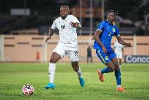 Nhận định, soi kèo Curacao vs Saint Lucia, 6h30 ngày 7/6: Chiến thắng tưng bừng.