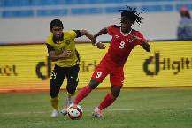 Soi kèo phạt góc U19 Philippines vs U19 Indonesia, 20h ngày 8/7