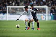 Nhận định, soi kèo Daegu vs Incheon, 17h30 ngày 7/8