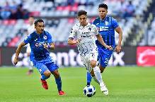 Phân tích kèo hiệp 1 Monterrey vs Cruz Azul, 9h05 ngày 7/9
