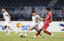 Phân tích tỷ lệ kèo hiệp 1 U23 Việt Nam vs U23 Guam, 19h00 ngày 6/9	