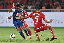 Nhận định, soi kèo Arema Malang vs Borneo FC Samarinda, 19h00 ngày 06/10