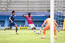 Nhận định, soi kèo Delfin vs Del Valle, 3h00 ngày 8/10: Không dễ dàng