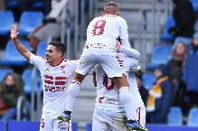 Nhận định, soi kèo Cartagena vs Villarreal B, 1h ngày 8/12