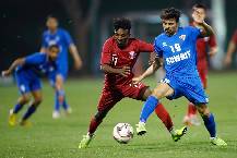 Nhận định, soi kèo Kuwait vs Qatar, 23h15 ngày 7/1