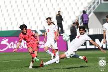 Nhật Bản hủy diệt đối thủ Tây Á, Hàn Quốc gây thất vọng trong ngày ra quân U23 châu Á