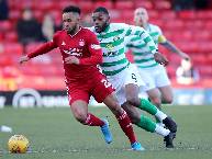 Nhận định, soi kèo Aberdeen vs Celtic, 2h45 ngày 10/2