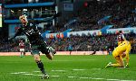Nhận định bóng đá Leicester City vs Aston Villa, 3h00 ngày 10/3