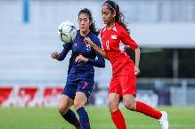 Nhận định, soi kèo U20 Nữ Trung Quốc vs U20 Nữ Phillipines, 16h ngày 8/3