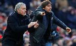 Mourinho v&agrave; Conte c&ugrave;ng &lsquo;xếp h&agrave;ng&rsquo; xin việc tại CLB n&agrave;y&hellip;