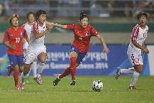 Nhận định Nữ Hàn Quốc vs Nữ Trung Quốc, 14h00 ngày 8/4