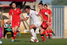 Nhận định, soi kèo Nữ Bulgaria vs Nữ Thổ Nhĩ Kỳ, 20h ngày 7/4