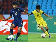 Nhận định, soi kèo U23 Thái Lan vs U23 Malaysia, 19h00 ngày 7/5