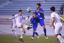 Chuy&ecirc;n gia dự đo&aacute;n kết quả U22 L&agrave;o vs U22 Th&aacute;i Lan, 16h00 ng&agrave;y 8/5