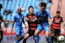 Phân tích kèo hiệp 1 Pohang Steelers vs Ulsan Hyundai FC, 16h ngày 8/7