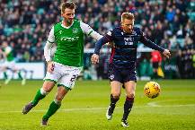 Soi kèo bóng đá Scotland hôm nay 8/8: Hibernian vs Ross County
