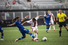 Nhận định, soi kèo Loudoun vs Charlotte Independence, 6h05 ngày 9/9