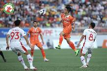 Nhận định, soi kèo Viettel vs Bình Định, 19h15 ngày 8/9