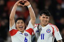 Soi kèo góc U20 Chile vs U20 Mexico, 06h00 ngày 08/10