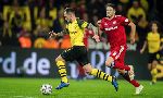 Nhận định dự đo&aacute;n v&ograve;ng 11 Bundesliga: Bayern Munich vs Dortmund