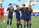 Tỷ lệ bóng đá U23 châu Á hôm nay 8/1: U23 Thái Lan vs U23 Bahrain