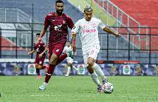 Phân tích kèo hiệp 1 Persikabo vs PSM, 17h ngày 9/3