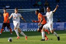 Nhận định, soi k&egrave;o Sivasspor vs Istanbul Basaksehir, 20h00 ng&agrave;y 9/4