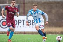 Nhận định, soi kèo Riga với Jelgava, 22h59 ngày 08/04: Ba điểm đút túi