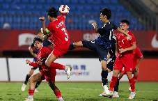 Kịch bản để U17 Việt Nam giành vé dự World Cup