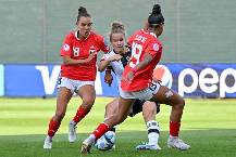 Nhận định, soi kèo Nữ Bỉ vs Nữ Anh, 1h30 ngày 9/4: Không còn gì để mất