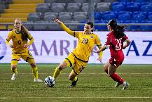 Nhận định, soi kèo Nữ Kazakhstan vs Nữ Armenia, 20h00 ngày 8/4: Tự tin vượt lên