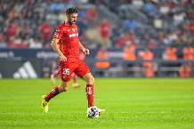 Soi kèo góc Deportivo Toluca vs Los Angeles Galaxy, 10h00 ngày 09/04