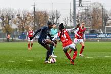 Nhận định, soi kèo Nữ Reims với Nữ PSG, 21h30 ngày 8/5: Khách hết động lực