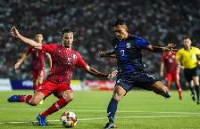 Nhận định, soi kèo Cambodia vs Hong Kong, 19h00 ngày 9/6: Cải thiện thành tích đối đầu