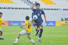 Nhận định, soi kèo U19 Thái Lan vs U19 Malaysia, 20h00 ngày 8/6: Giữ sức