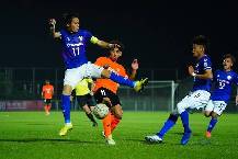 Nhận định, soi kèo Shanghai Port vs Wuhan Zall, 19h30 ngày 9/8