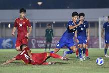 Nhận định, soi k&egrave;o U19 Việt Nam vs U19 Th&aacute;i Lan, 18h30 ng&agrave;y 9/8