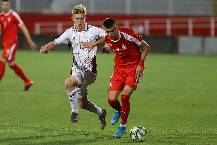 Nhận định, soi kèo U21 Bulgaria vs U21 Gibraltar, 22h30 ngày 8/10