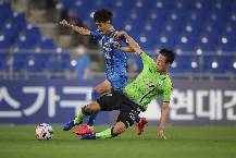 Soi kèo, dự đoán Macao Ulsan vs Jeonbuk Motors, 14h30 ngày 8/10