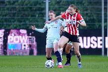 Nhận định, soi kèo Nữ Minsk vs Nữ PSV, 0h00 ngày 9/10: Thất bại thứ 2