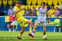 Nhận định, soi kèo Albacete vs Villarreal B, 0h30 ngày 9/12